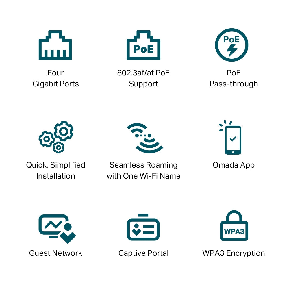 TP-Link Omada AX3000 Wall Plate WiFi 6 Access Point - EAP655-WALL