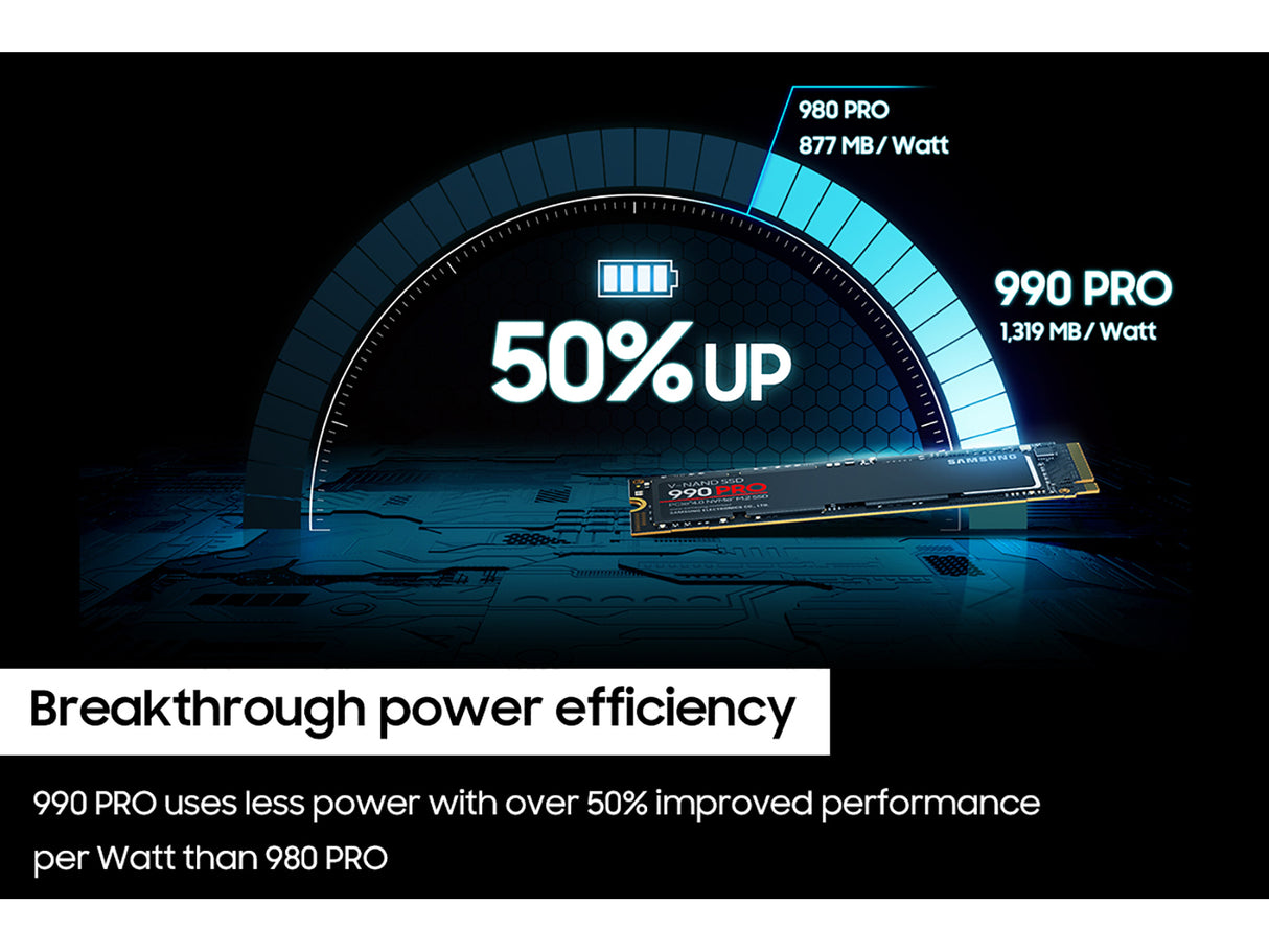 Samsung 990 PRO 1 TB M.2 PCI Express 4.0 NVMe V-NAND MLC - MZ-V9P1T0B/AM
