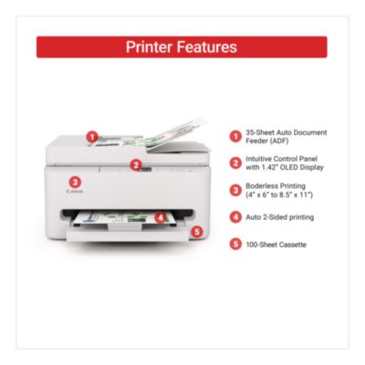 PIXMA TR7120 Inkjet Printer, Copy/Print/Scan - 7178C002