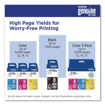 BTD180 INKvestment, High-Yield Ink, 5,000 Page-Yield, Magenta - BTD180MS