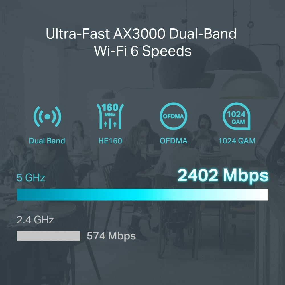 TP-Link Omada AX3000 Gigabit VPN Router - ER706W