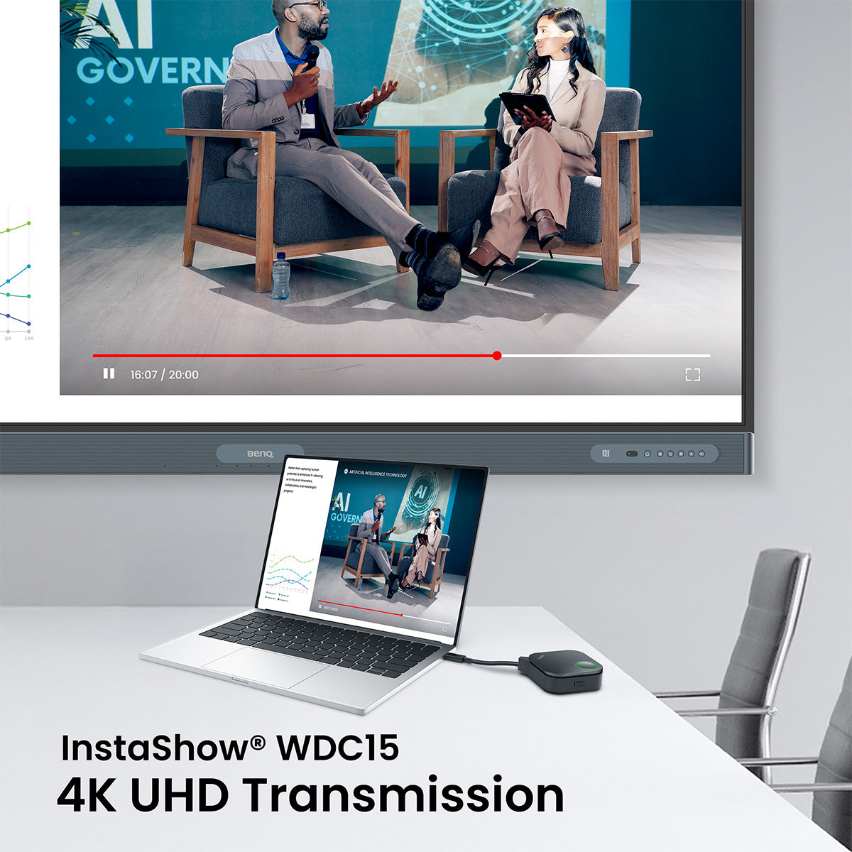 BenQ InstaShow WDC15 4K UHD Wireless Presentation System - WDC15