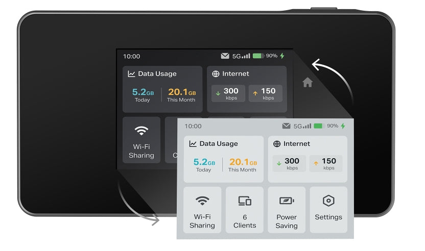 TP-Link M8550(EU) cellular network device Cellular network router - M8550