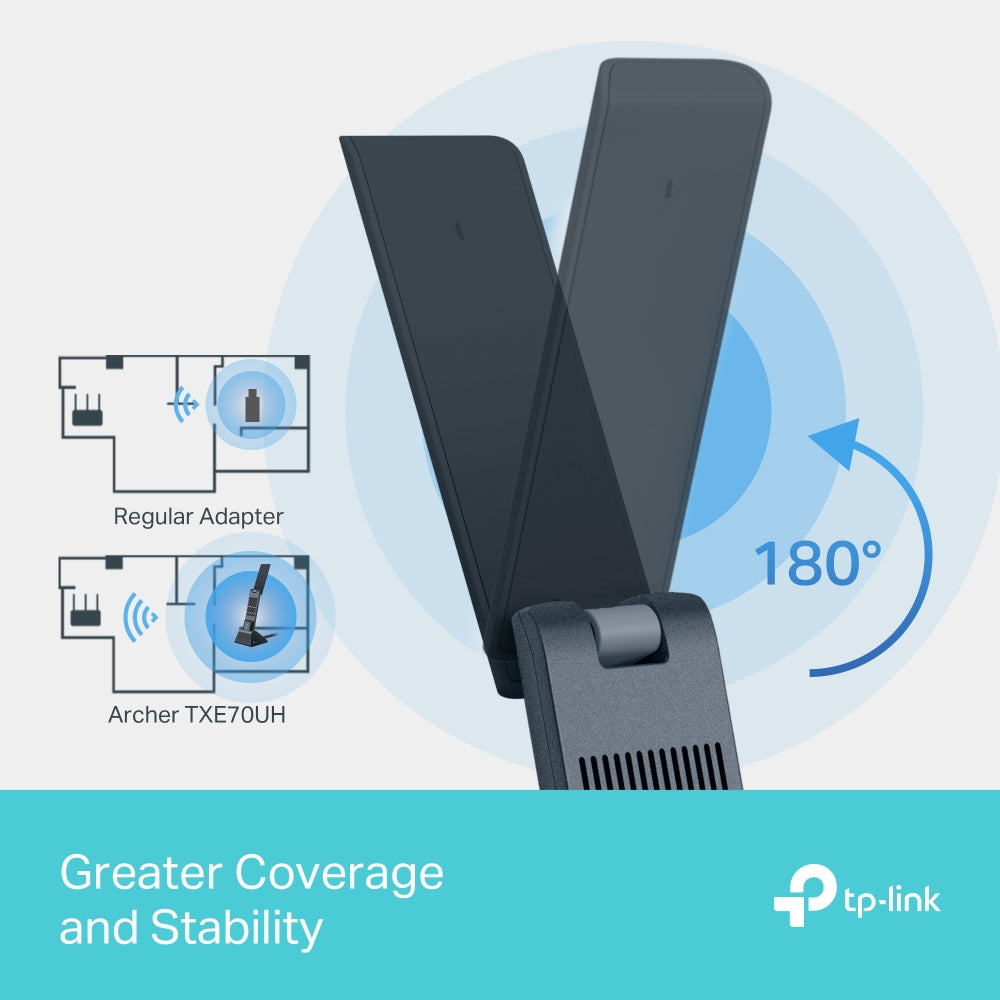 TP-Link Archer AXE5400 Wi-Fi 6E High Gain Wireless USB Adapter - ARCHER TXE70UH