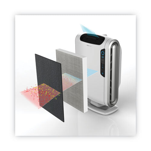 FELLOWES True HEPA Filter for Fellowes 290 Air Purifiers, 12.63 x 16.31 - 9287201