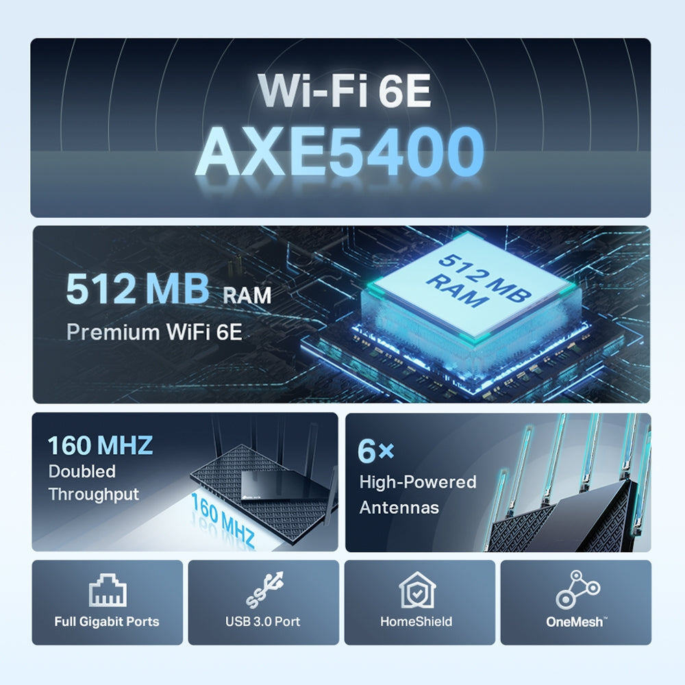 TP-Link Archer AXE5400 Tri-Band Gigabit Wi-Fi 6E Router - ARCHER AXE75