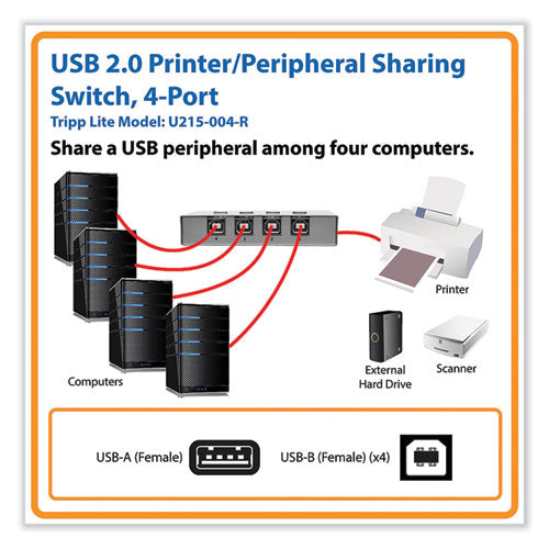 EATON USB 2.0 Printer/Peripheral Sharing Switch, 4 Ports - U215-004-R