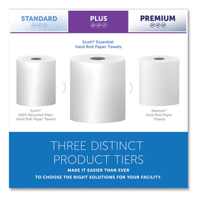 Essential High Capacity Hard Roll Towels for Business, 1-Ply, 8" x 1,000 ft, 1.5" Core, Recycled, White, 6 Rolls/Carton - 01005 LEGRAND