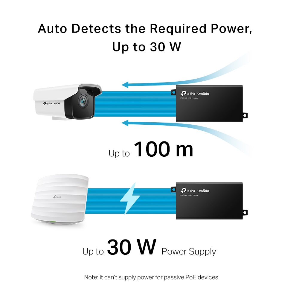 TP-Link Omada PoE+ Injector Adapter - POE160S