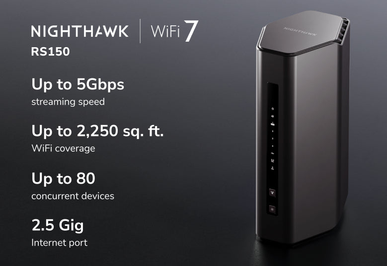 NETGEAR Nighthawk RS150 wireless router Gigabit Ethernet Dual-band (2.4 GHz / 5 GHz) Black - RS150-100NAS