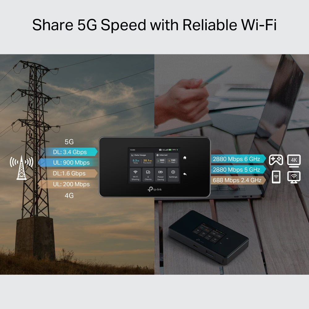 TP-Link M8550(EU) cellular network device Cellular network router - M8550