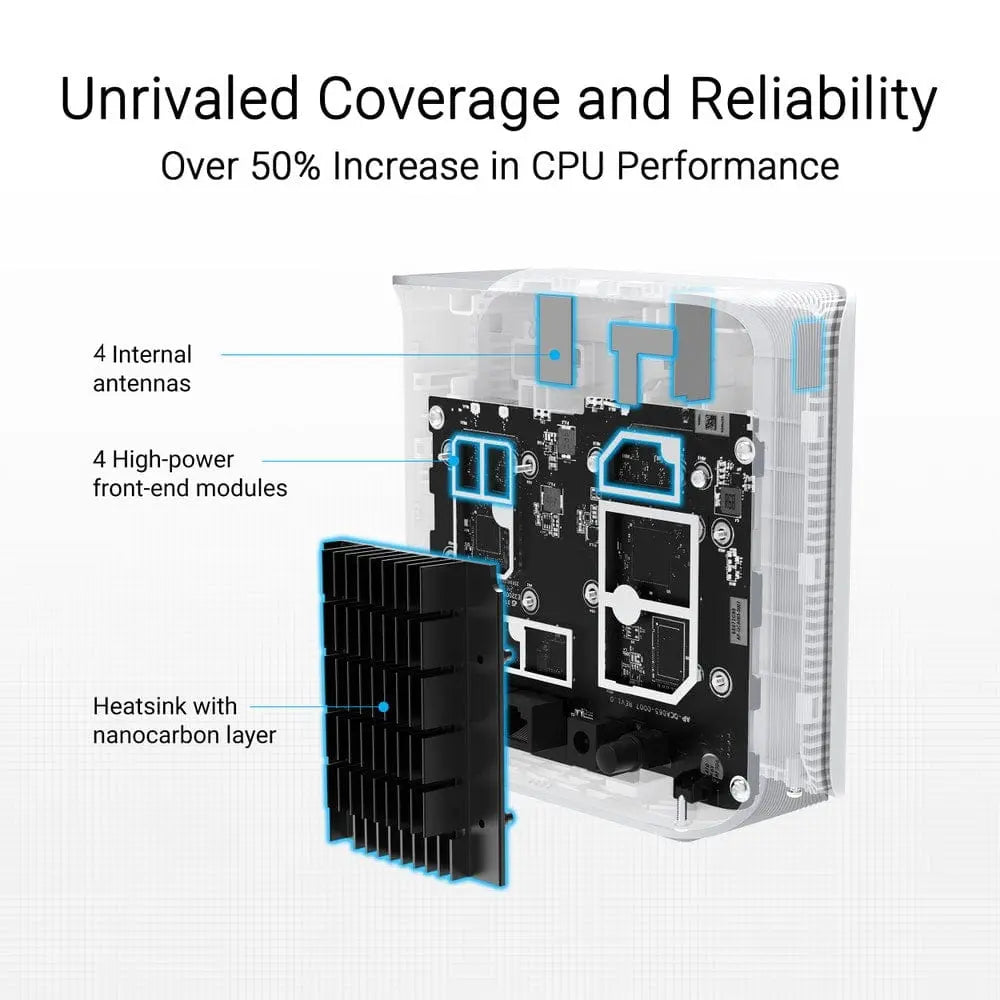 ASUS ASUS ZenWiFi BD5 Dual-band (2.4 GHz / 5 GHz) Wi-Fi 7 (802.11be) White 2 Internal - BD5W-1-PK