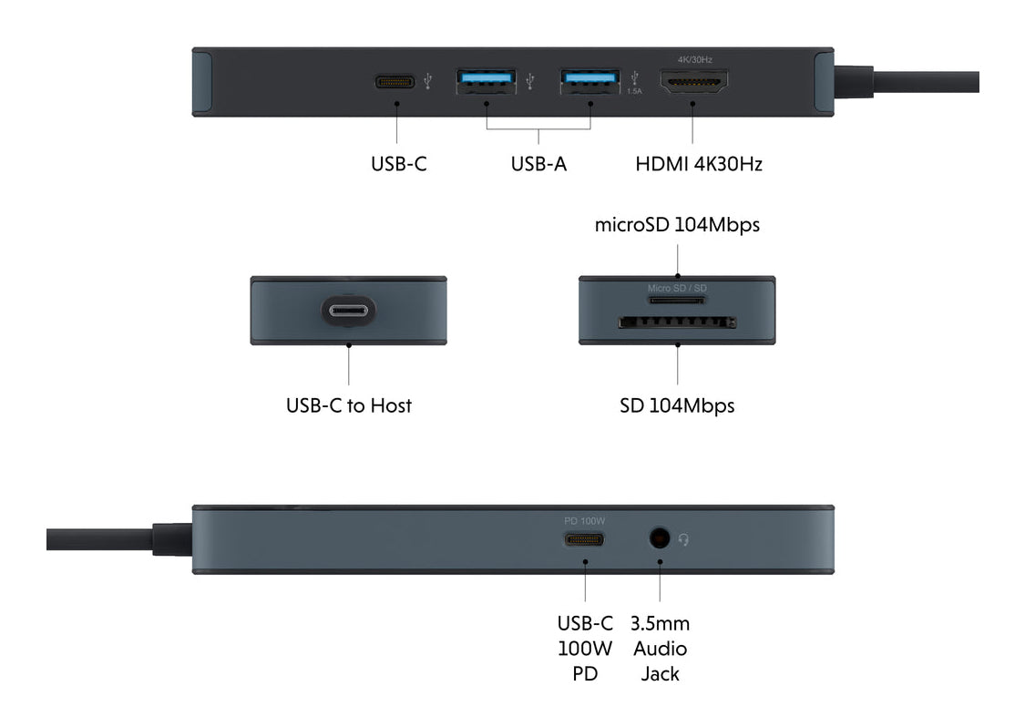 Targus HyperDrive Wired Dock Black - HD4102BKGL