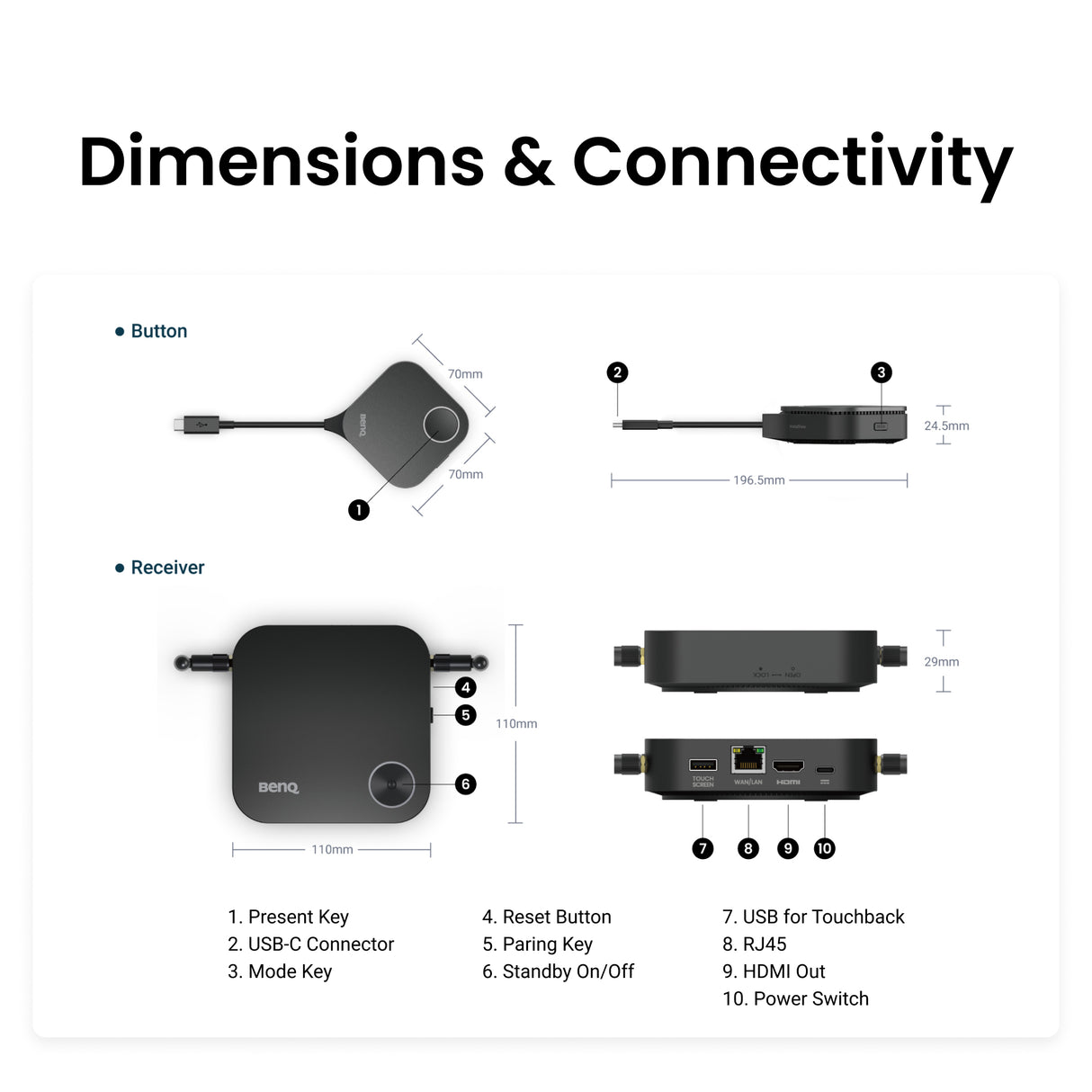 BenQ InstaShow WDC15 4K UHD Wireless Presentation System - WDC15