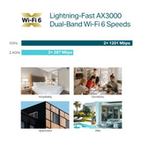 TP-Link Omada AX3000 Wall Plate WiFi 6 Access Point - EAP655-WALL