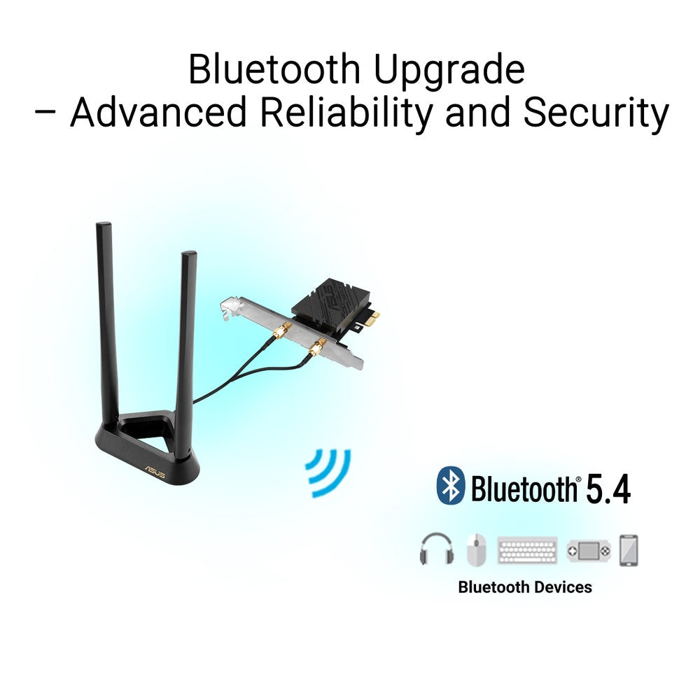 ASUS PCE-BE90BT Internal WLAN / Bluetooth 2882 Mbit/s - PCE-BE90BT