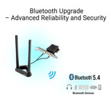 ASUS PCE-BE90BT Internal WLAN / Bluetooth 2882 Mbit/s - PCE-BE90BT