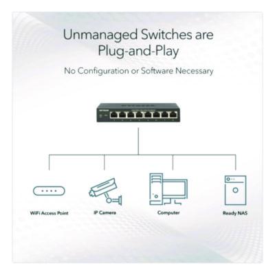 Unmanaged Gigabit Ethernet Switch, 16 Gbps Bandwidth, 192 KB Buffer, 8 Ports - GS108-400NAS