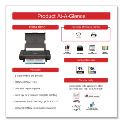 PIXMA TR160 Wireless Inkjet Printer - 7069C002