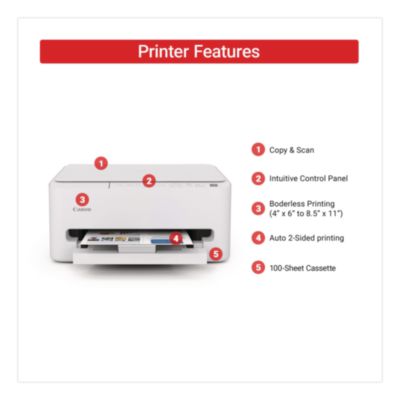 PIXMA TS4320 Inkjet Printer, Copy/Print/Scan - 7181C002