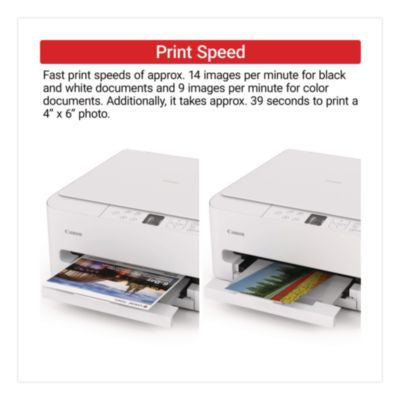 PIXMA TS6520 Inkjet Printer, Copy/Print/Scan - 7179C002