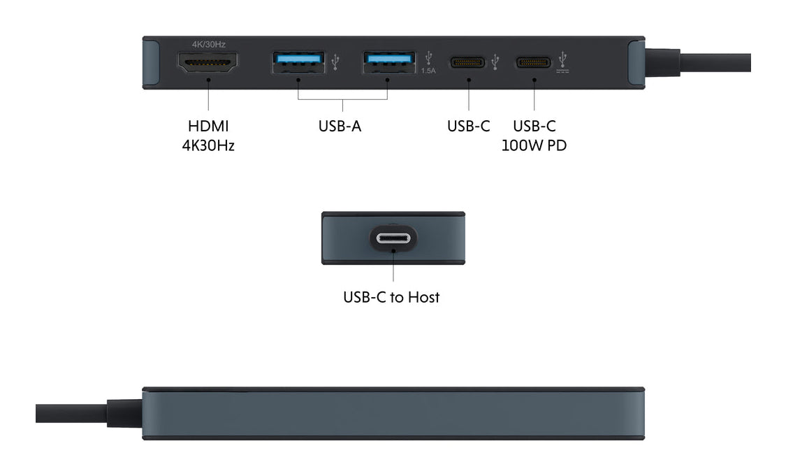 Targus HyperDrive Wired Dock Black - HD4101BKGL