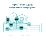 TP-Link Omada PoE++ Injector Adapter - POE170S