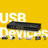 ATEN 4-Port USB 4K HDMI KVMP™ Switch - CS784H