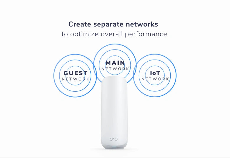 NETGEAR Orbi 370 Dual-band (2.4 GHz / 5 GHz) Wi-Fi 7 (802.11be) White 2 Internal - RBE372-100NAS