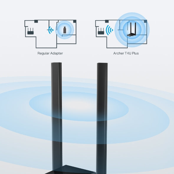 TP-Link Archer T4U Plus WLAN 867 Mbit/s - ARCHER T4U PLUS