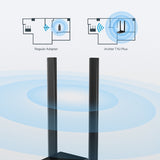 TP-Link Archer T4U Plus WLAN 867 Mbit/s - ARCHER T4U PLUS