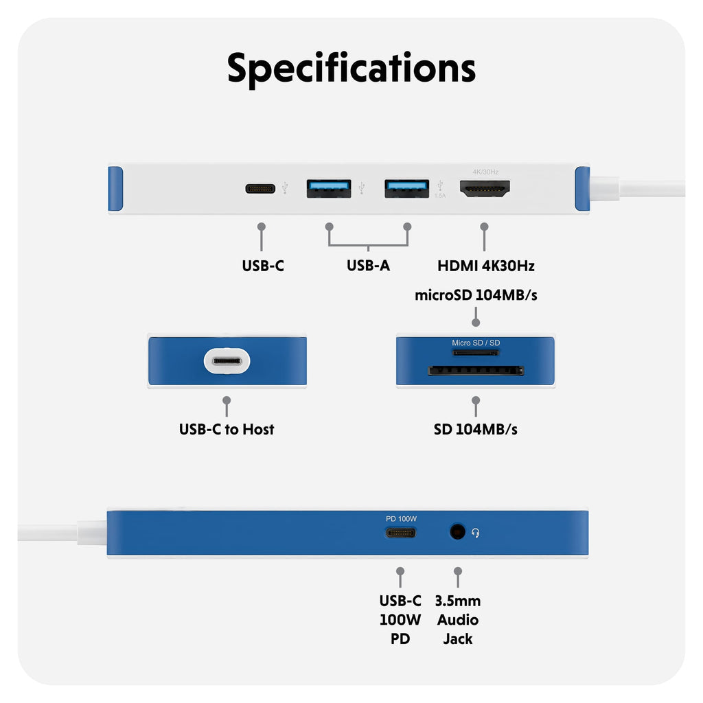 Targus HyperDrive Wired Dock White - HD4102BUGL