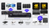 ATEN 4-Port USB 3.0 8K DisplayPort Dual-Display KVMP™ Switch (Cables included) - CS1944DPA ATEN