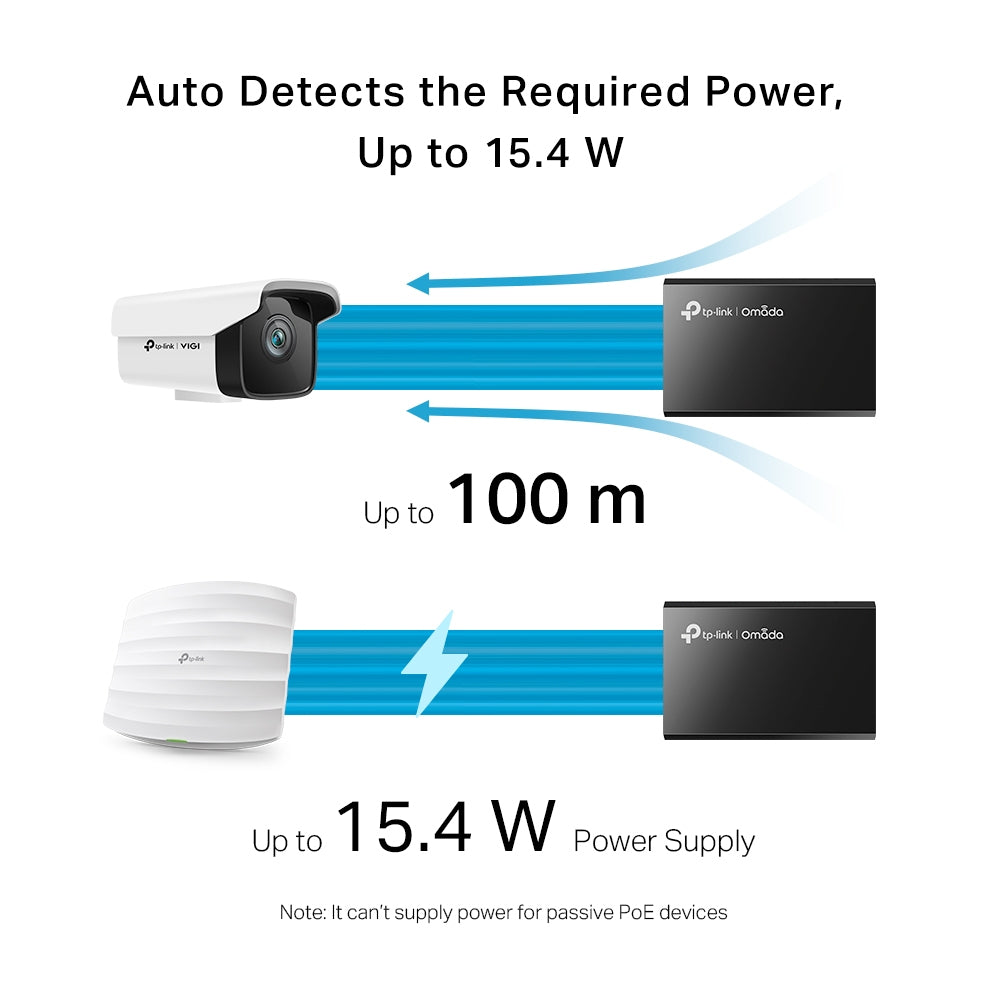 TP-Link Omada IEEE 802.3af PoE Injector - POE150S