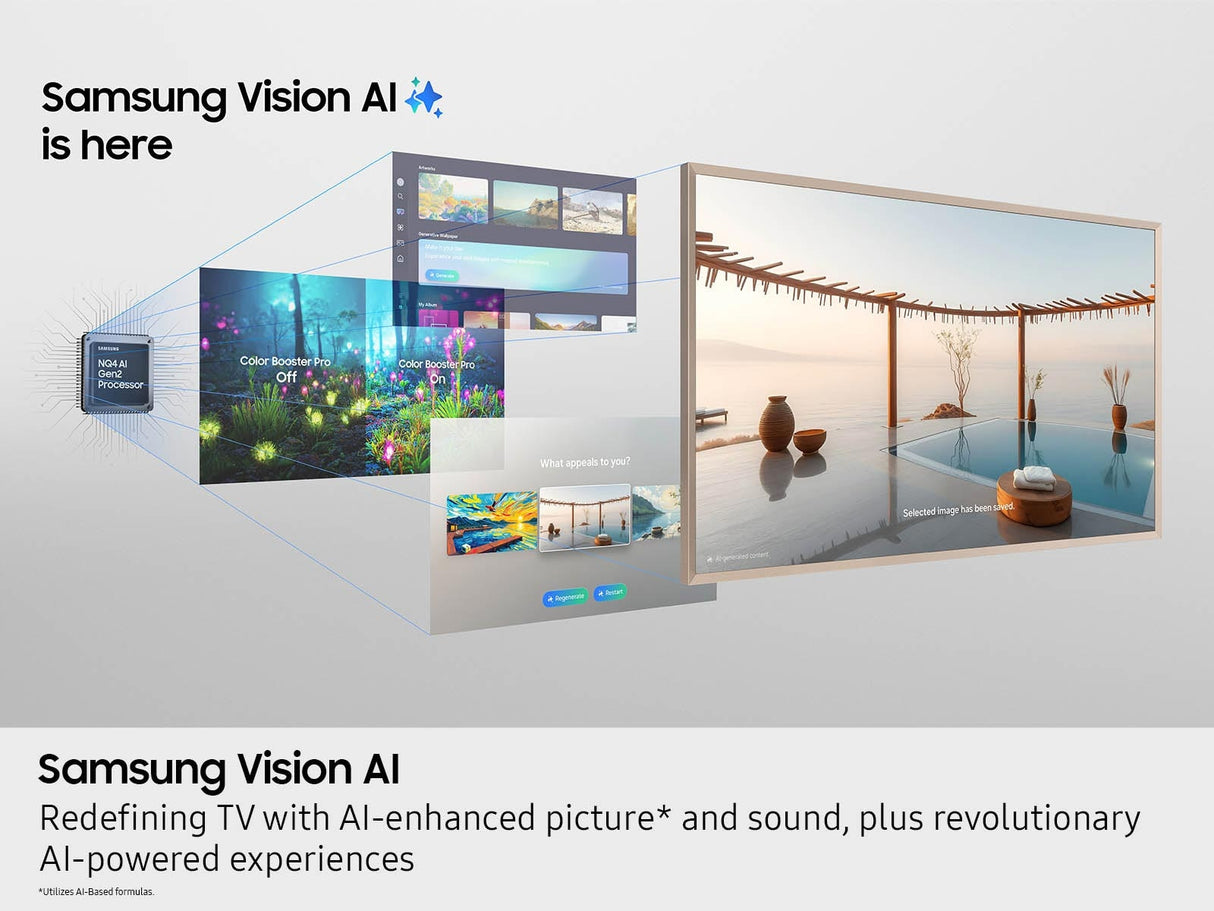 Samsung The Frame QN65LS03FAF 165.1 cm (65") 4K Ultra HD Smart TV Wi-Fi Black - QN65LS03FAFXZA SAMSUNG