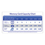 32GB Premium SDHC Memory Card, UHS-I V10 U1 Class 10, Up to 90MB/s Read Speed - 96871