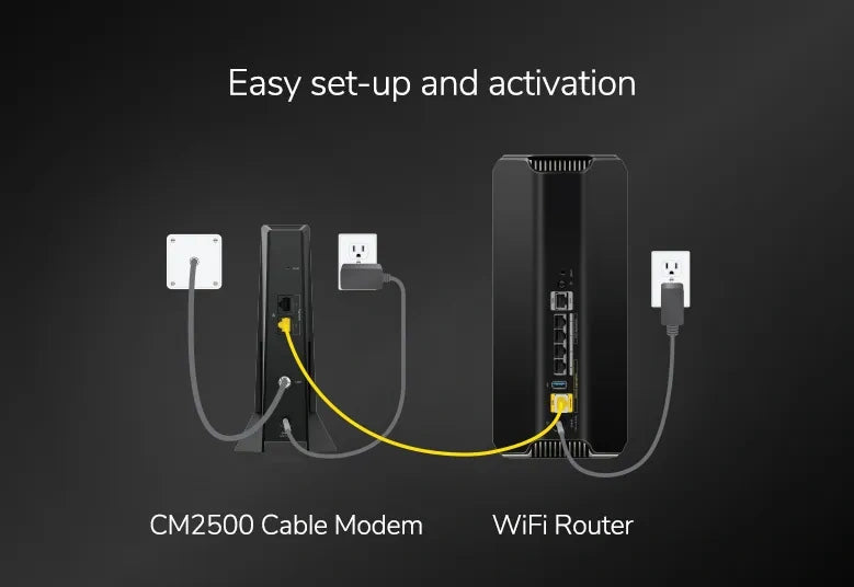 NETGEAR CM2500-100S modem 2000000 Kbit/s - CM2500-100NAS
