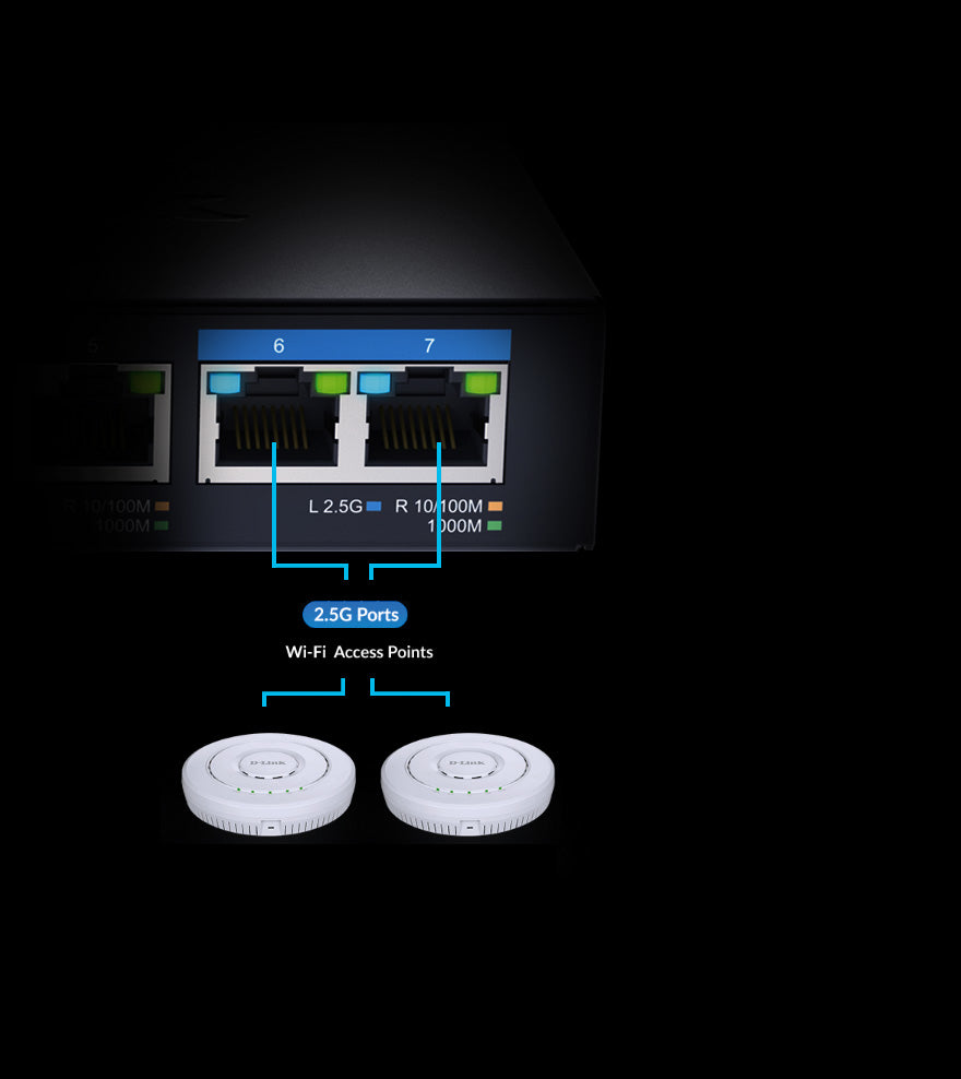 D-Link 7-Port Multi-Gigabit Unmanaged Switch - DMS-107