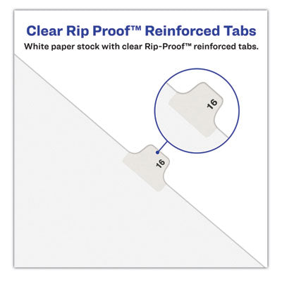 Preprinted Legal Exhibit Side Tab Index Dividers, Avery Style, 10-Tab, 73, 11 x 8.5, White, 25/Pack, (1073) - 01073 C2G