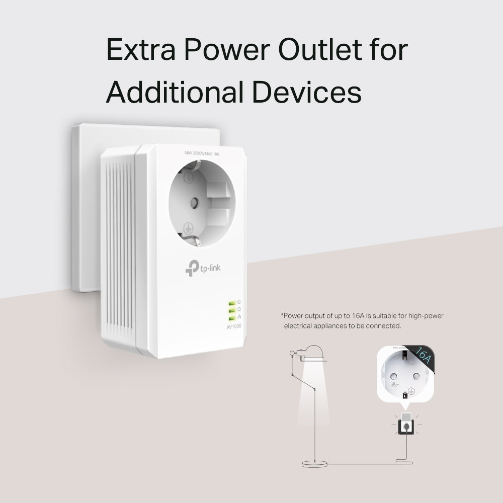 TP-Link AV1000 Gigabit Passthrough Powerline Starter Kit - TL-PA7017P KIT