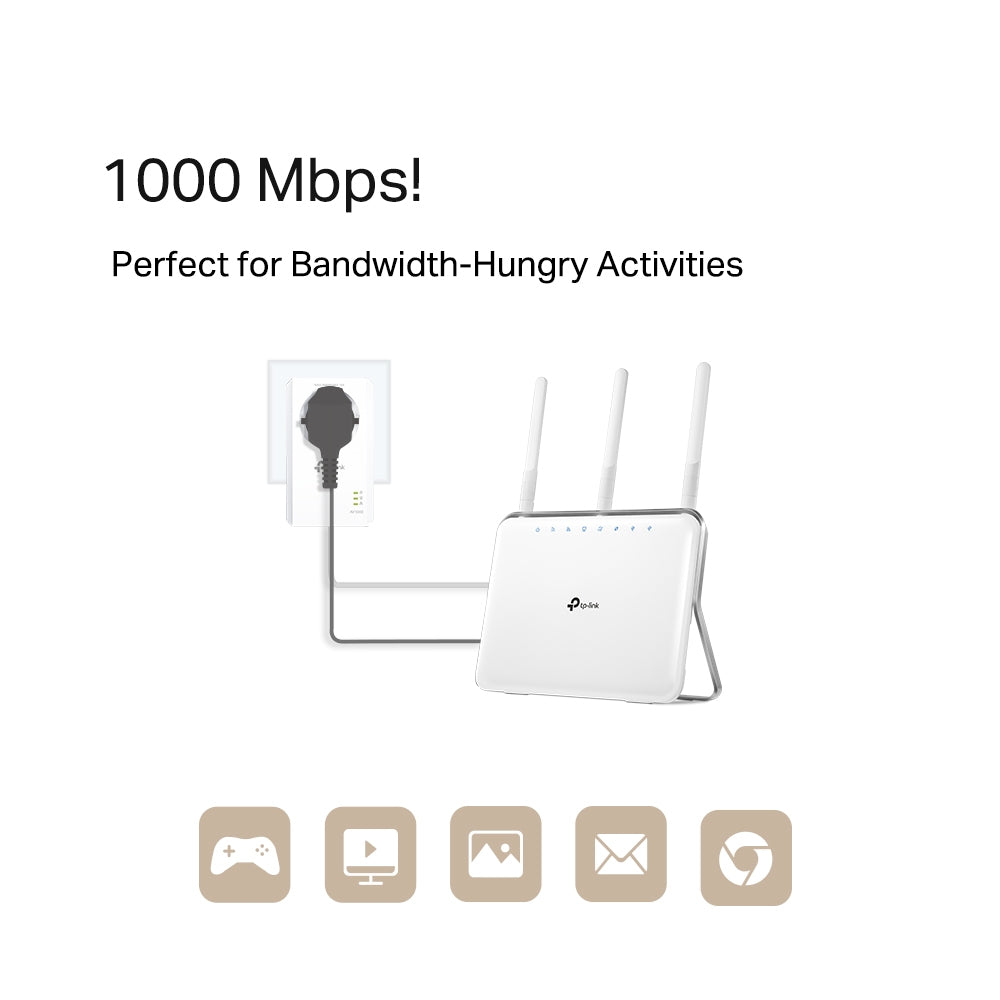 TP-Link AV1000 Gigabit Passthrough Powerline Starter Kit - TL-PA7017P KIT
