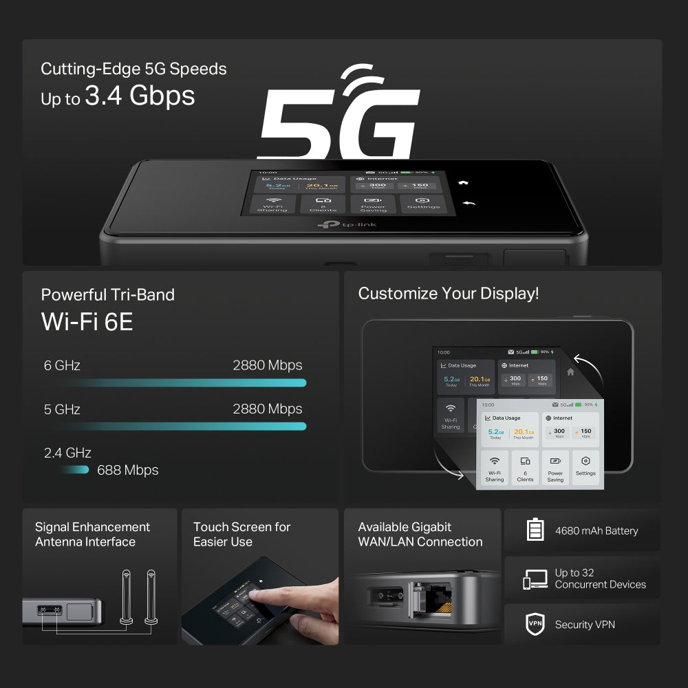 TP-Link M8550(EU) cellular network device Cellular network router - M8550