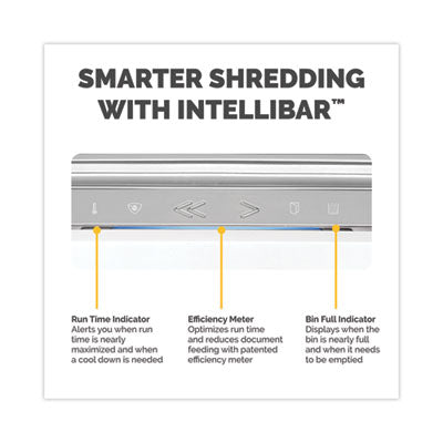 Powershred LX200 Micro-Cut Shredder, 12 Manual Sheet Capacity, White - 5015101