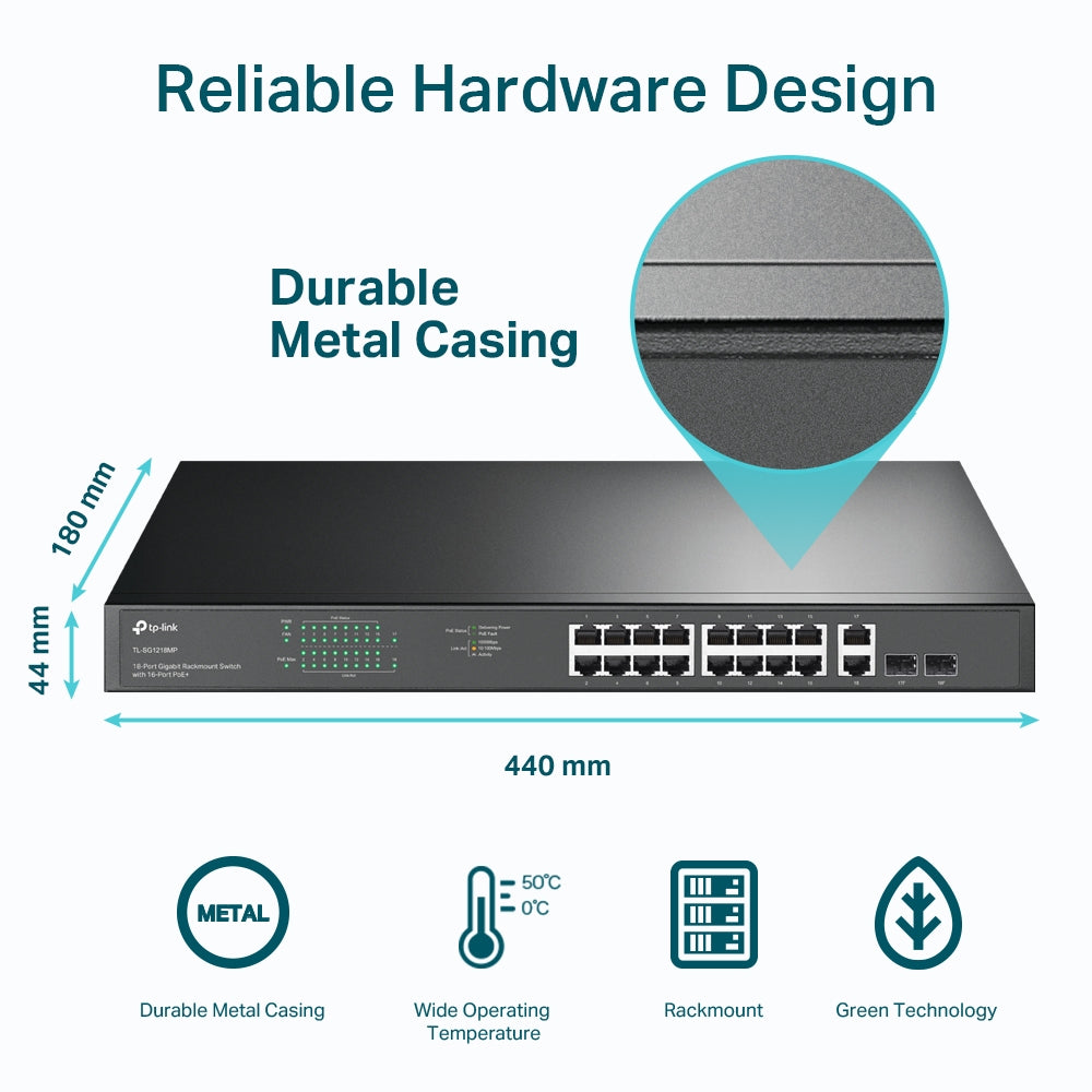 TP-Link 18-Port Gigabit Rackmount Switch with 16 PoE+ - TL-SG1218MP