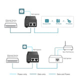 TP-Link Omada PoE+ Injector Adapter - POE160S