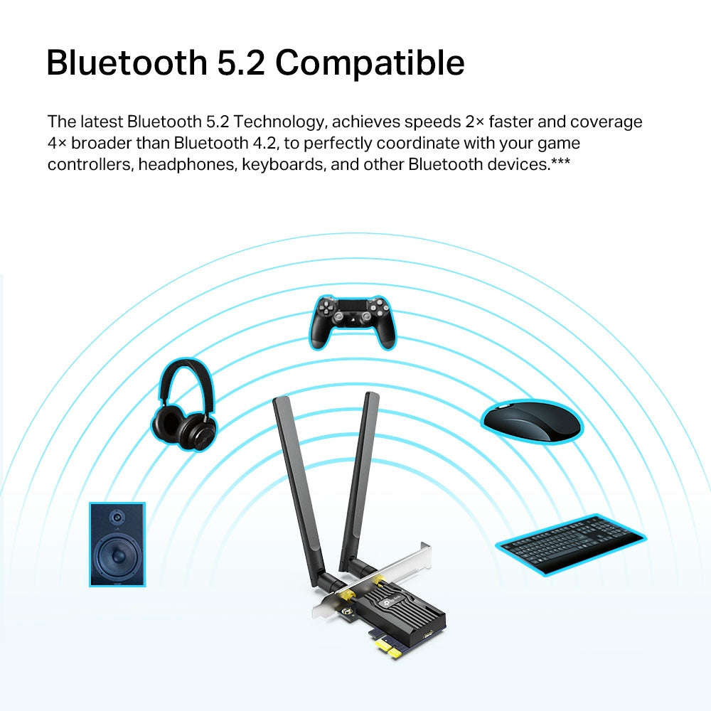 TP-Link AX1800 Wi-Fi 6 Bluetooth 5.2 PCIe Adapter - ARCHER TX20E