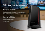 NETGEAR CM2500-100S modem 2000000 Kbit/s - CM2500-100NAS