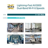 TP-Link Omada AX3000 Ceiling Mount WiFi 6 Access Point - EAP653