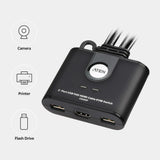 ATEN CS22HF KVM switch Black - CS22HF