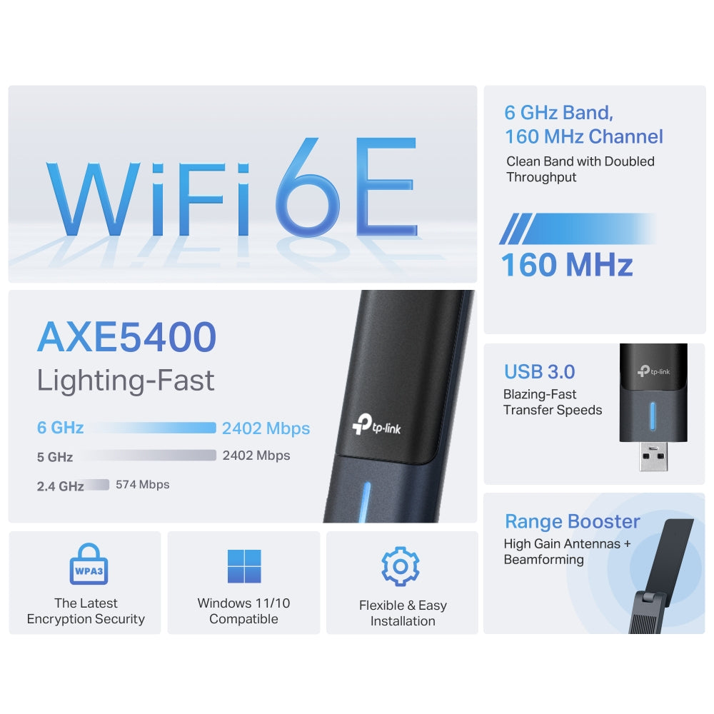 TP-Link Archer AXE5400 Wi-Fi 6E High Gain Wireless USB Adapter - ARCHER TXE70UH